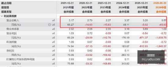 体育巨头电,竞赞助,助力战队腾,九游会官网,游戏平台,线上娱乐,游戏攻略,会员服务,优惠活动,安全可靠,用户体验,九游会登录,九游会注册