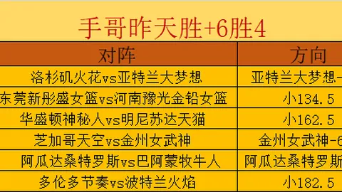 北京外卖包装新规今日生效：首次实施，环保新动向