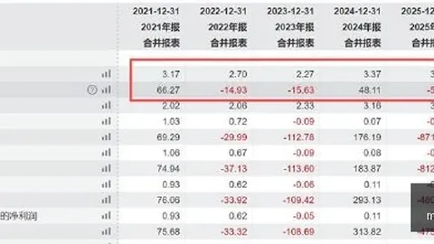 体育巨头电竞赞助，助力战队腾飞